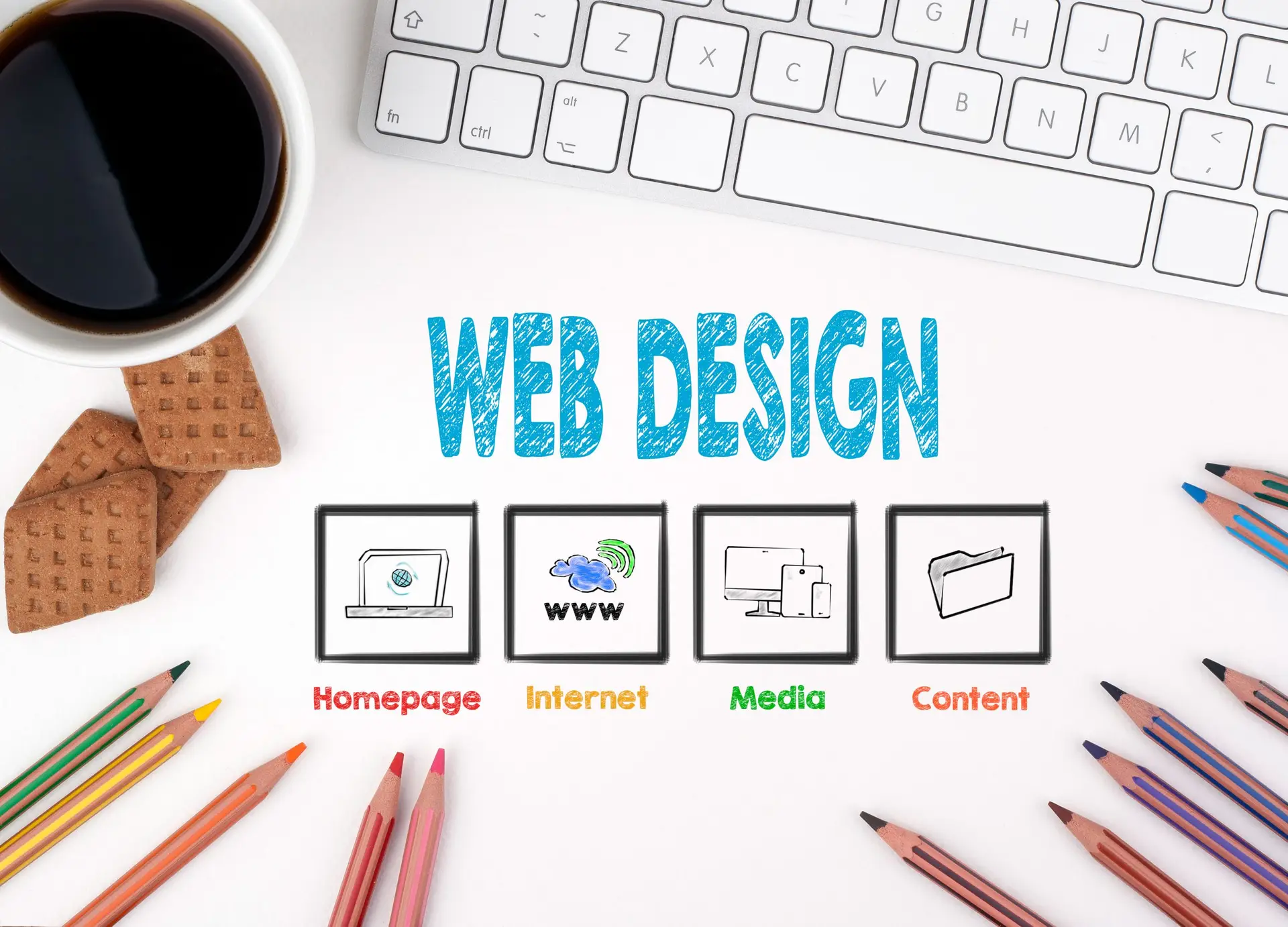 Cutter Web Design SEO Coffs Coast